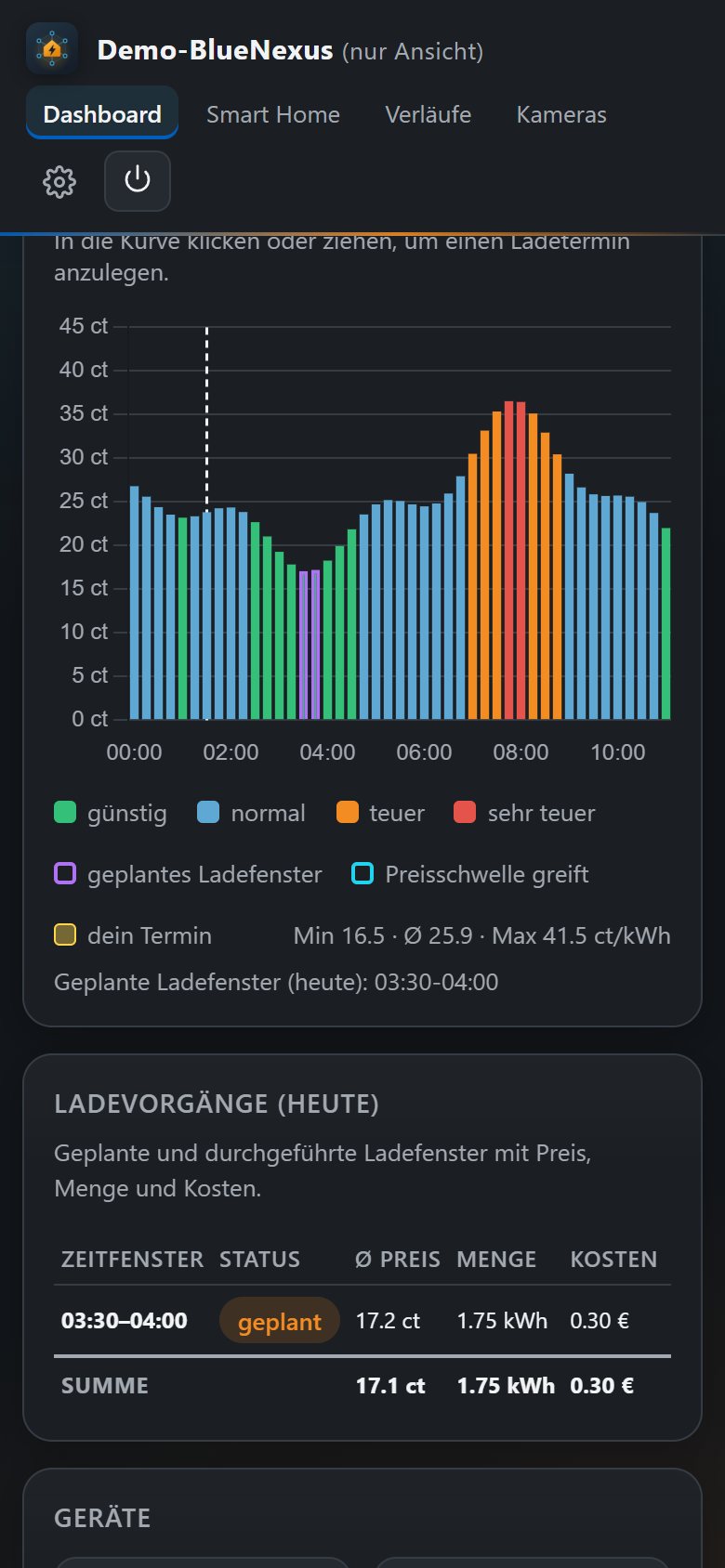 Strompreis und Ladeplan auf dem Handy